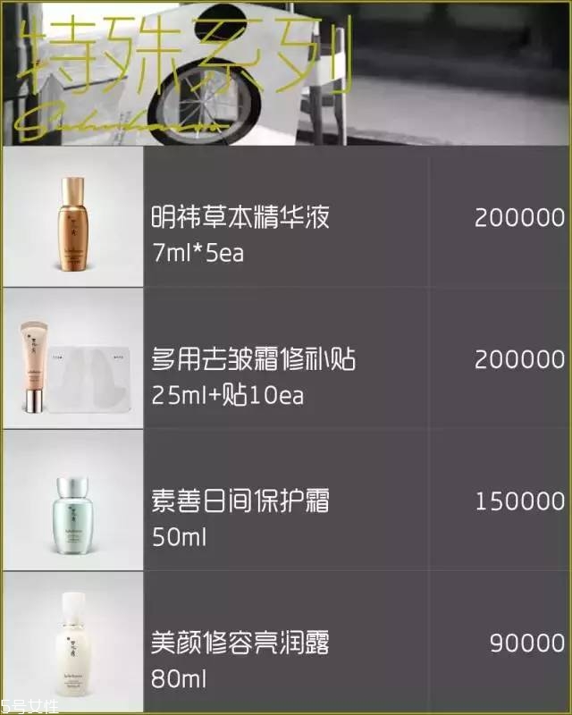 雪花秀面膜有幾種？找到適合你的