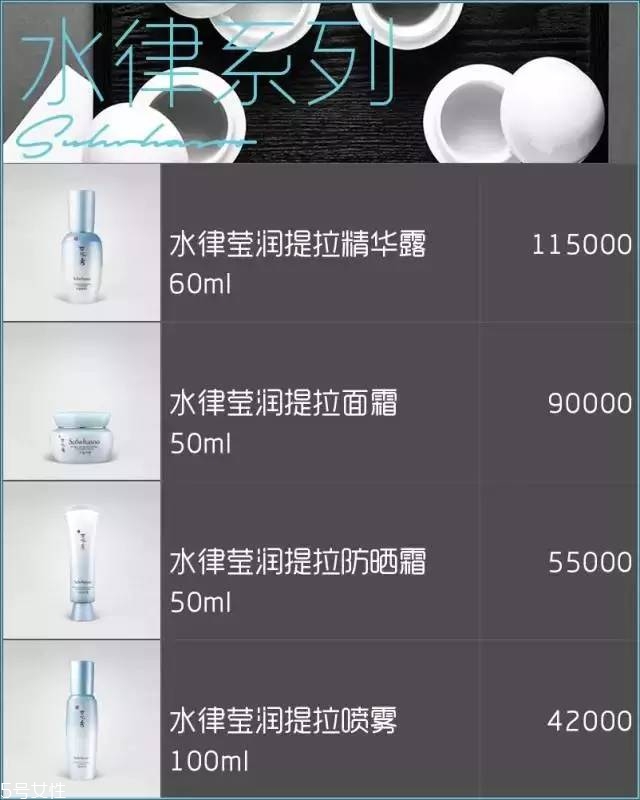 雪花秀面膜有幾種？找到適合你的