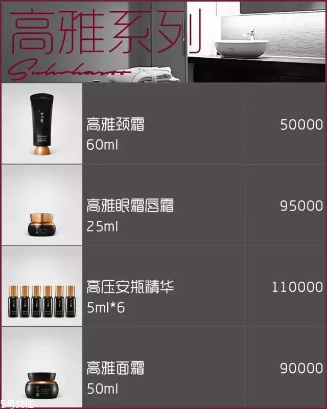 雪花秀面膜有幾種？找到適合你的