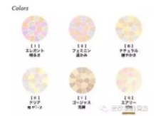 蜜粉餅和蜜粉的區(qū)別 蜜粉餅和蜜粉的區(qū)別