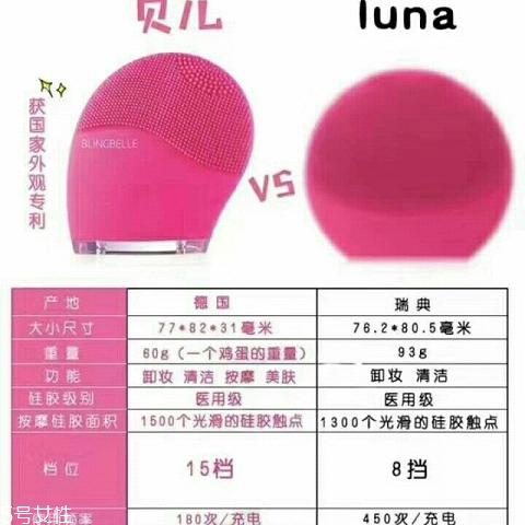 blingbelle潔面儀和luna哪個好用 平價(jià)版的luna blingbelle潔面儀和luna哪個好用 平價(jià)版的luna