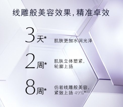 雅詩蘭黛線雕精華素專柜價(jià)格 雅詩蘭黛線雕精華素專柜價(jià)格