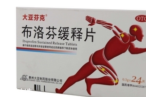 止痛藥會不會影響懷孕？