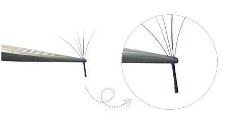 假睫毛應(yīng)該怎么挑選 三步挑對(duì)假睫毛 假睫毛應(yīng)該怎么挑選 三步挑對(duì)假睫毛