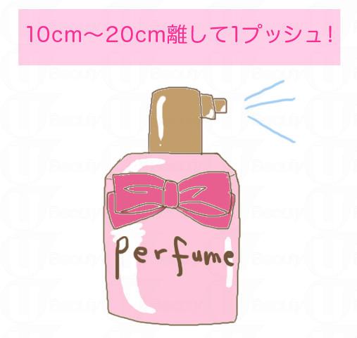 香水噴在哪里最好 香水要噴在哪個(gè)部位 香水噴在哪里最好 香水要噴在哪個(gè)部位