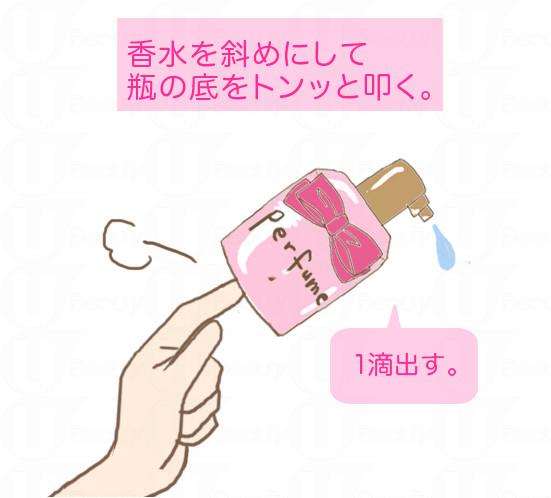 香水噴在哪里最好 香水要噴在哪個(gè)部位 香水噴在哪里最好 香水要噴在哪個(gè)部位