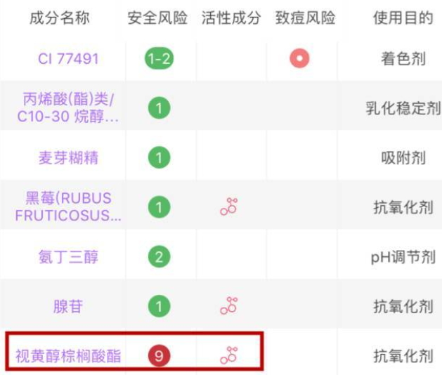 嬌韻詩(shī)和fresh哪個(gè)好？嬌韻詩(shī)和馥蕾詩(shī)哪個(gè)更適合孕婦