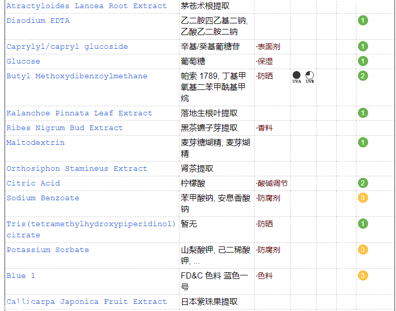 嬌韻詩不死鳥水精華孕婦能用嗎 嬌韻詩不死鳥水精華成分表 嬌韻詩不死鳥水精華孕婦能用嗎 嬌韻詩不死鳥水精華成分表