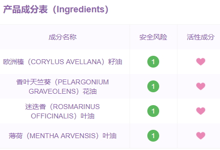 嬌韻詩妊娠紋油成分 嬌韻詩妊娠紋油安全嗎 嬌韻詩妊娠紋油成分 嬌韻詩妊娠紋油安全嗎