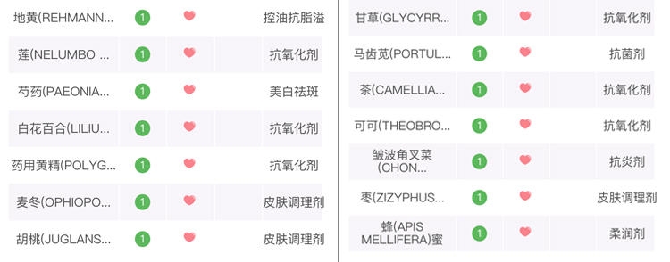 雪花秀潤(rùn)燥精華夏天用油嗎 雪花秀潤(rùn)燥精華適合夏天嗎 雪花秀潤(rùn)燥精華夏天用油嗎 雪花秀潤(rùn)燥精華適合夏天嗎