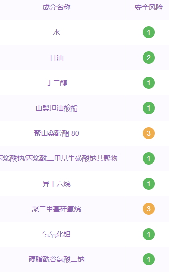 羽西白芍素顏霜多少錢(qián)？羽西白芍素顏霜成分
