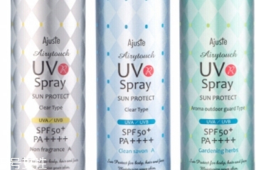 防曬噴霧用之前要搖嗎？