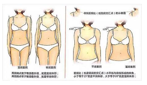 一字領(lǐng)適合胸大的人嗎 一字領(lǐng)適合什么發(fā)型 一字領(lǐng)適合胸大的人嗎 一字領(lǐng)適合什么發(fā)型