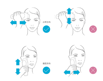 易科美納米點陣靠譜嗎？易科美點陣嫩膚美容儀有效嗎