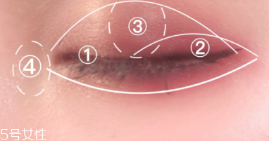 粉色眼影適合什么膚色 這種膚色慎選 粉色眼影適合什么膚色 這種膚色慎選