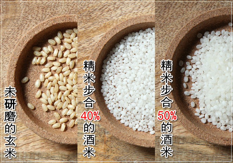 大吟釀什么意思 常見名詞輕松懂 大吟釀什么意思 常見名詞輕松懂