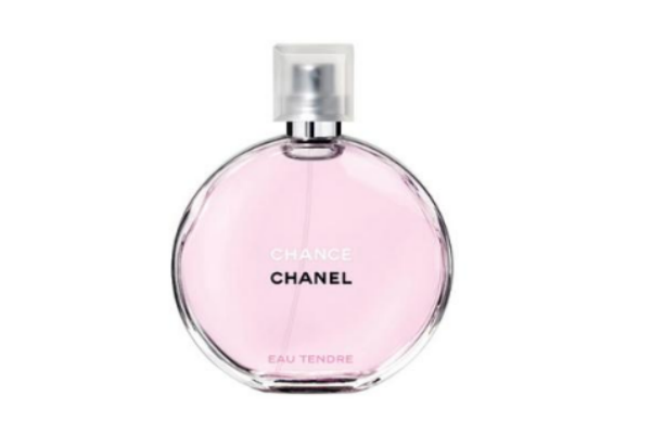 香水味道一般能保持多久 正確使用香水的小妙招 香水味道一般能保持多久 正確使用香水的小妙招