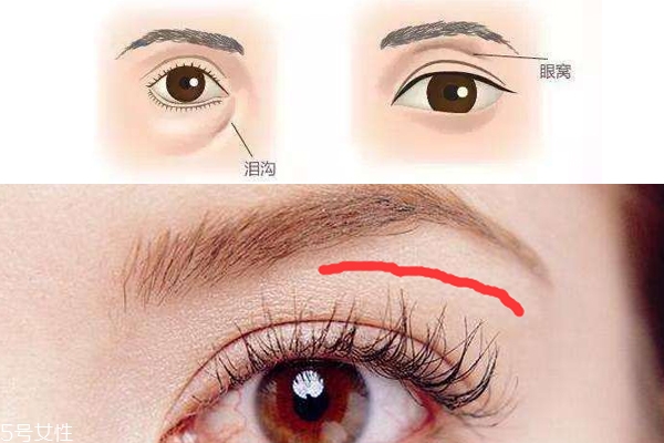 如何用一支口紅化妝 打造自然又深邃的紅潤(rùn)感妝容