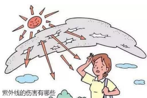 冬季用防曬嗎 冬季防曬霜推薦 冬季用防曬嗎 冬季防曬霜推薦