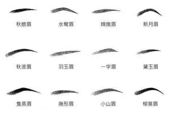 羽玉眉的畫法分解圖 羽玉眉適合的臉型 羽玉眉的畫法分解圖 羽玉眉適合的臉型