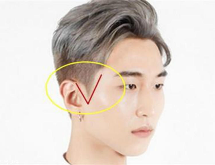 男生發(fā)型怎么選擇 看這4條線就夠了 男生發(fā)型怎么選擇 看這4條線就夠了