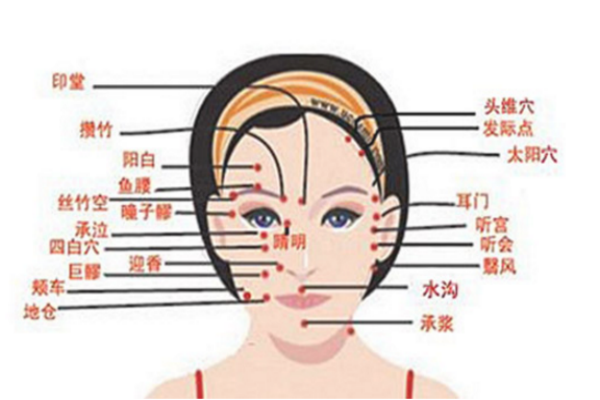 怎么按摩去除魚尾紋 去魚尾紋的按摩方法 怎么按摩去除魚尾紋 去魚尾紋的按摩方法