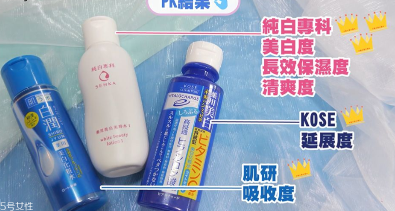 3款開架超人氣美白化妝水推薦 3款產(chǎn)品大pk 3款開架超人氣美白化妝水推薦 3款產(chǎn)品大pk