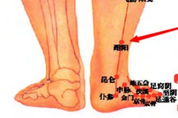 腳踝扭傷多久能恢復(fù) 要注意這些 腳踝扭傷多久能恢復(fù) 要注意這些