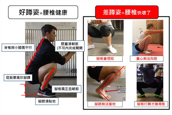 亞洲蹲怎么練圖解 小心4個錯誤蹲姿傷害 亞洲蹲怎么練圖解 小心4個錯誤蹲姿傷害