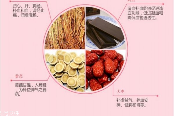 補(bǔ)氣養(yǎng)血好療效 飲食助手來(lái)推薦 補(bǔ)氣養(yǎng)血好療效 飲食助手來(lái)推薦