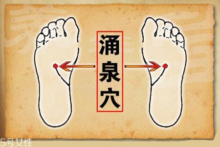 十種按摩穴位方法 讓你少生病少去醫(yī)院 十種按摩穴位方法 讓你少生病少去醫(yī)院